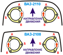 150 ss20 ustanovka