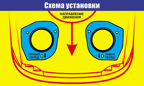 prostavka shema ustanovki