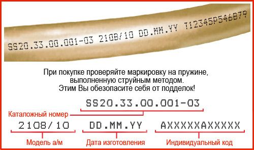 Маркировка прогрессивных пружин SS20 gold progressive mark