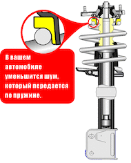 Схема установки виброшумоизолятора SS20