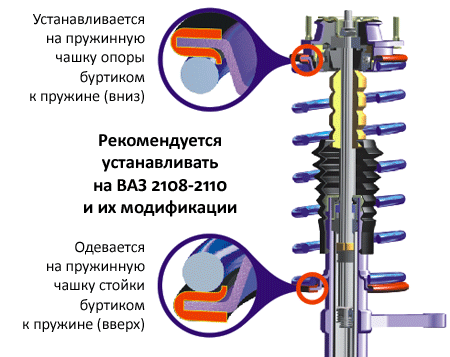 ustanovka